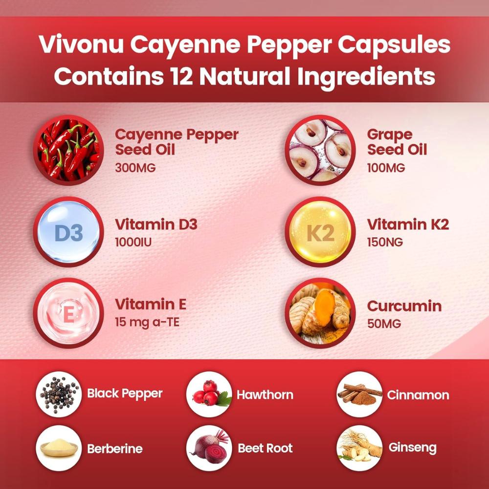 NATRAVOR® - Cayenne Pepper Softgels