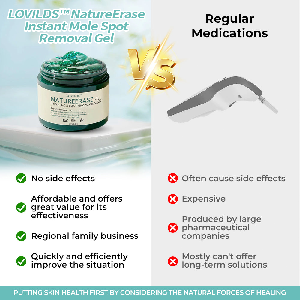 NATRAVOR® NatureErase Instant Mole & Spot Removal Gel