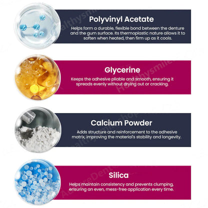 Thermoplastic Denture Adhesive ⏳ Durable Denture Retention
