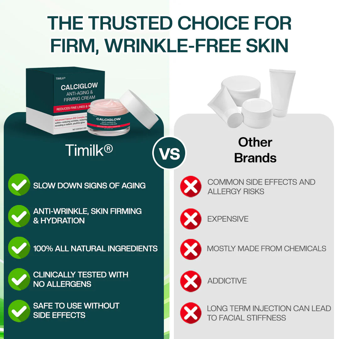 NATRAVOR® CalciGlow Anti-Aging & Firming Cream