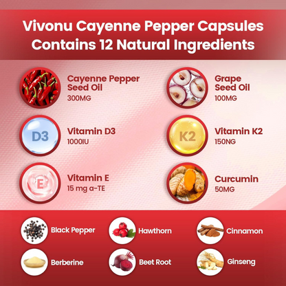NATRAVOR® - Cayenne Pepper Softgels