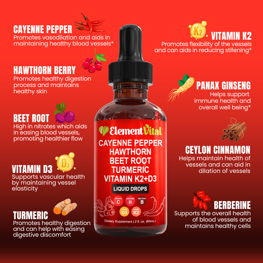 Cayenne Pepper Drops