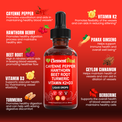 Cayenne Pepper Drops