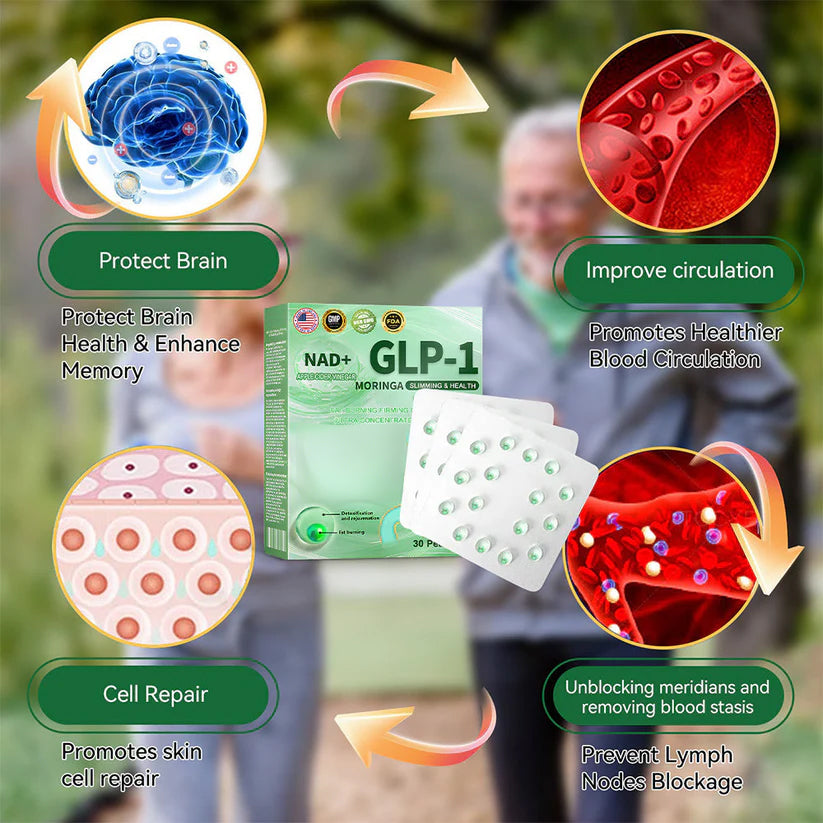 GLP-1 Liquid Gel