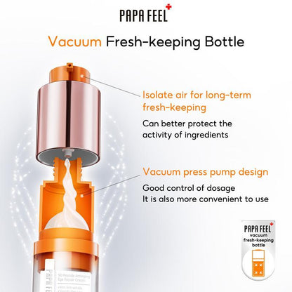 【Annyeong Herbean's Exclusive】 PAPA FEEL [FDA] Microbiome 5D Peptide Eye Cream 15g | Lightweight | Eye bags | Fine lines | Dark circles | Safe for sensitive skin