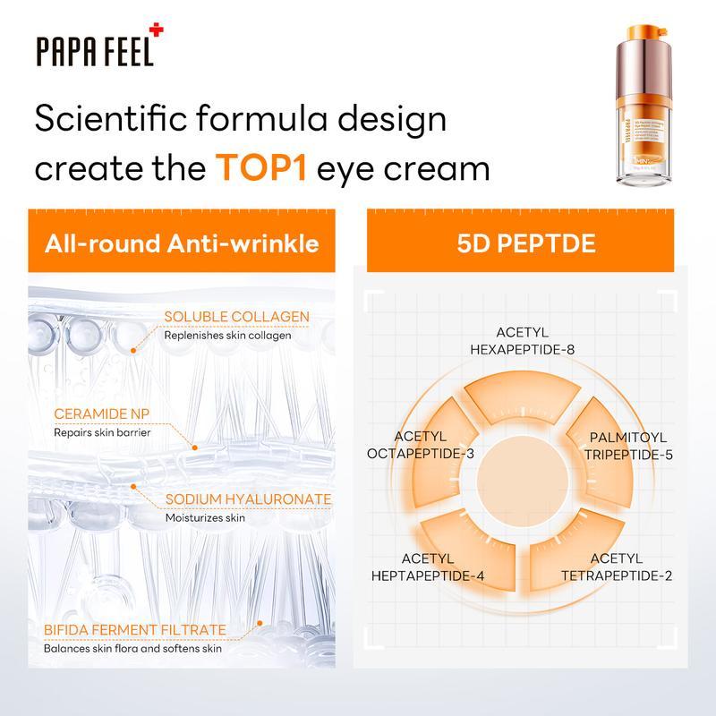 【Annyeong Herbean's Exclusive】 PAPA FEEL [FDA] Microbiome 5D Peptide Eye Cream 15g | Lightweight | Eye bags | Fine lines | Dark circles | Safe for sensitive skin