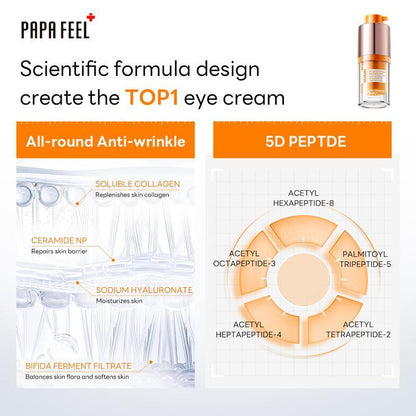 【Annyeong Herbean's Exclusive】 PAPA FEEL [FDA] Microbiome 5D Peptide Eye Cream 15g | Lightweight | Eye bags | Fine lines | Dark circles | Safe for sensitive skin