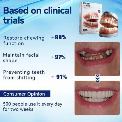 NATRAVOR® - Premium Denture