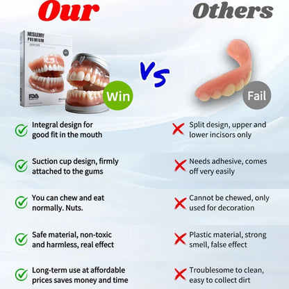 NATRAVOR® - Premium Denture